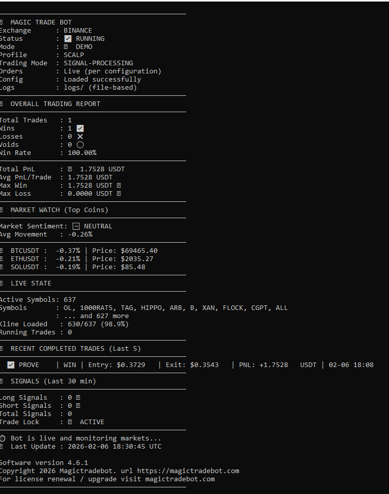 معاينة MagicTradeBot – محرك تداول العملات الرقمية المتقدم